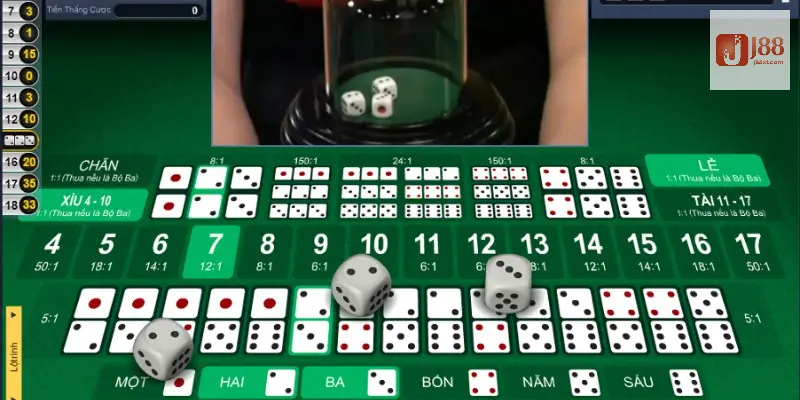 Casino J88 | Chuyên Mục Giải Trí Top Đầu Cho Người Mê Cá Cược 4 Tài Xỉu có luật giản đơn